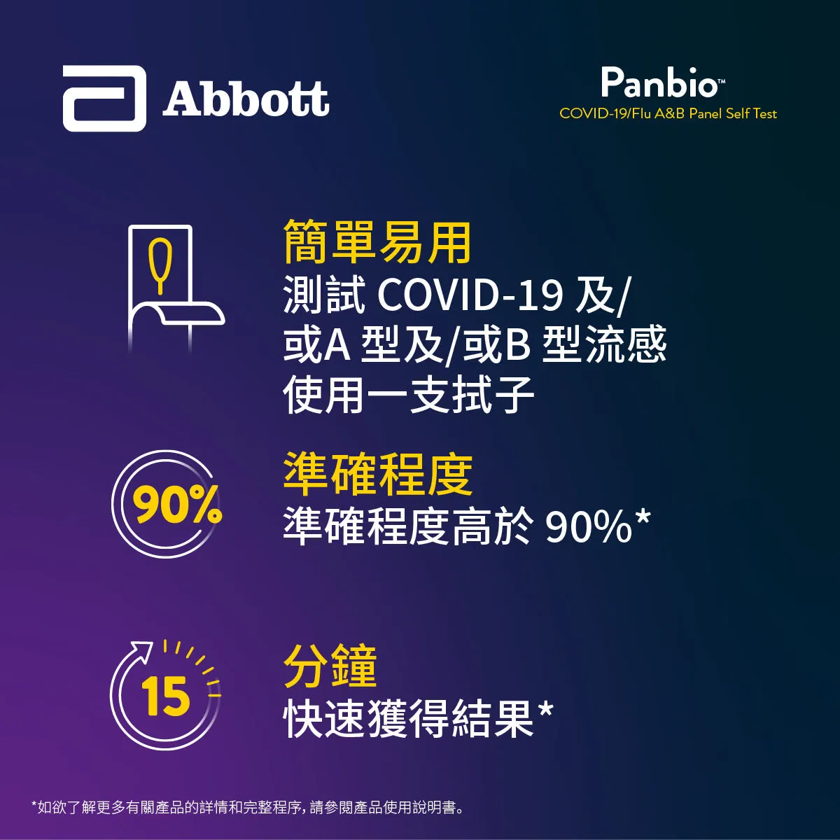 Panbio™ COVID-19/Flu A&B Panel Self Test 4T [HK Label Authentic Product]